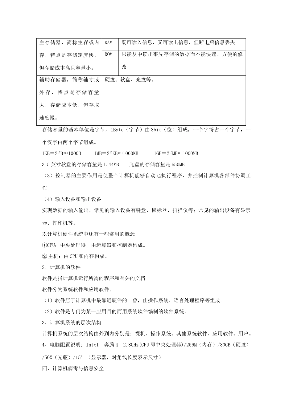 高中信息技术：《信息技术基础：计算机基础知识》复习学案（教科版必修）_第2页