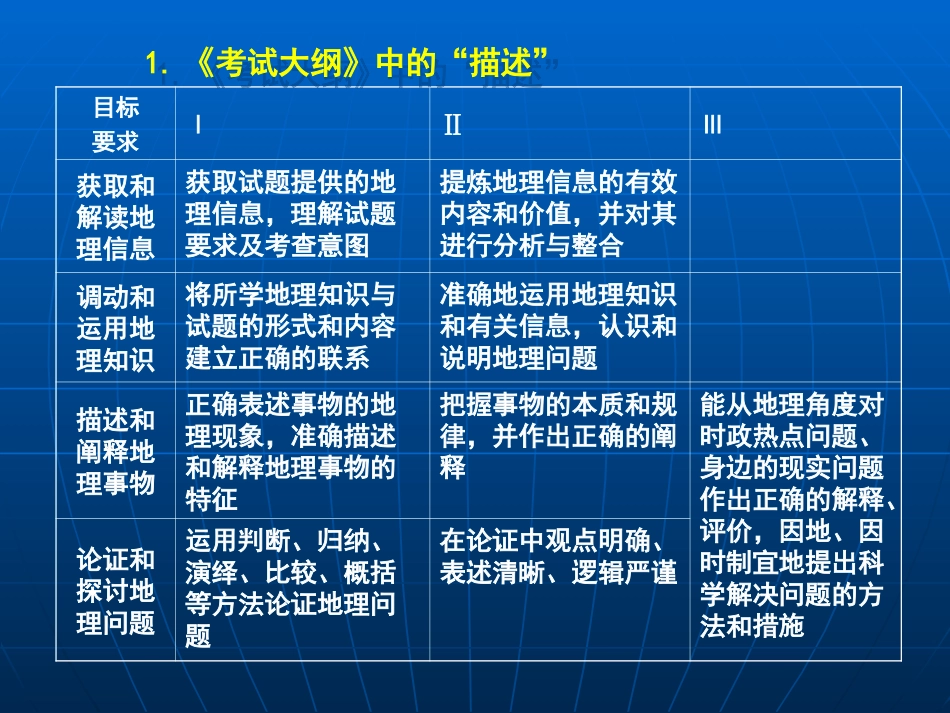 针对基本技能，设计专题_第3页