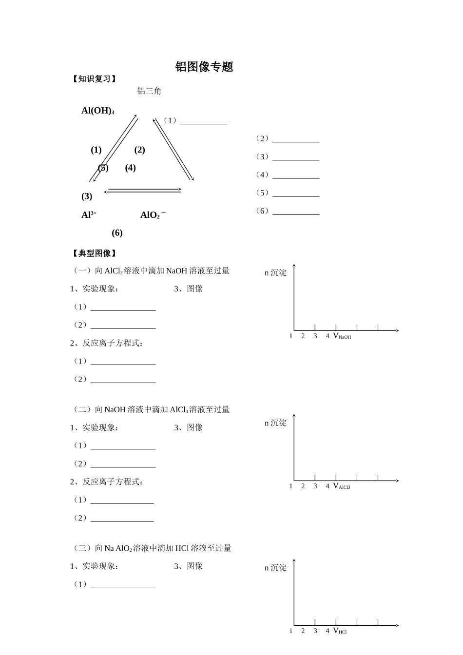 高中化学专题3第一单元从铝土矿到铝合金铝图像专题教学案苏教版必修1_第1页