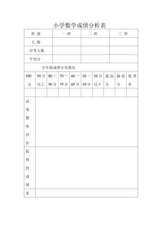 小学数学成绩分析表