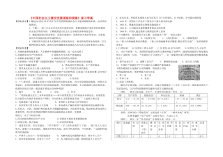 高中历史 《中国社会主义经济建设的曲折发展》学案3 麓版必修2