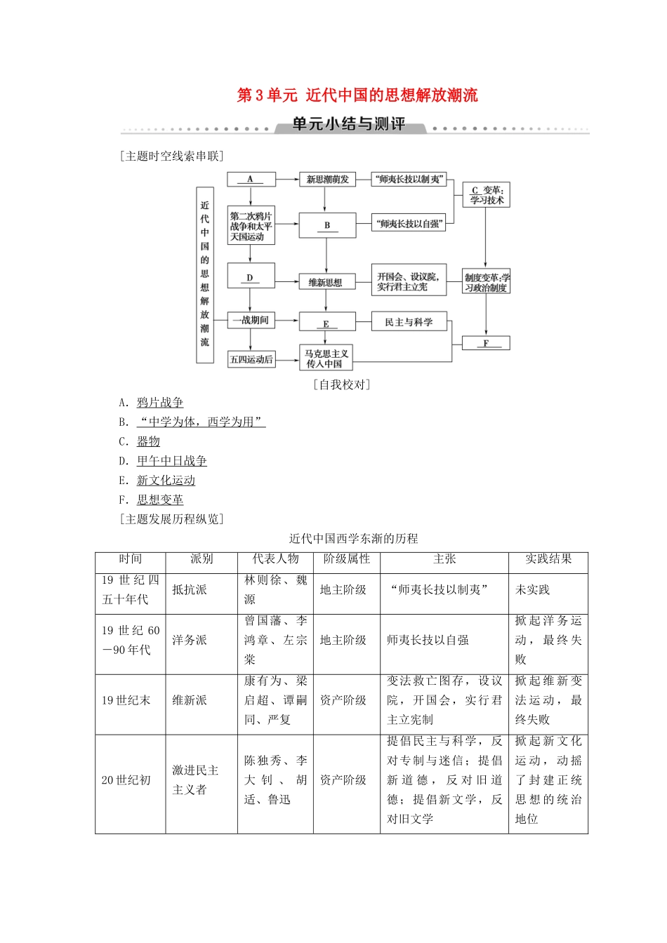 高中历史 第3单元 近代中国的思想解放潮流单元小结与测评学案 北师大版必修3-北师大版高一必修3历史学案_第1页