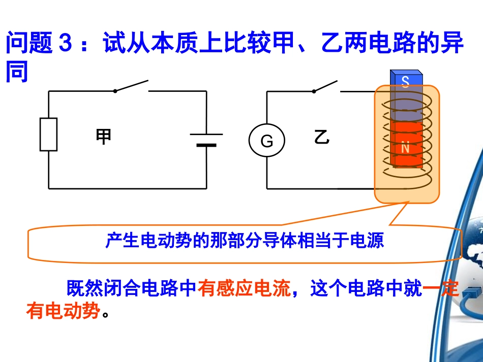 法拉第电磁感应定律 (2)_第3页