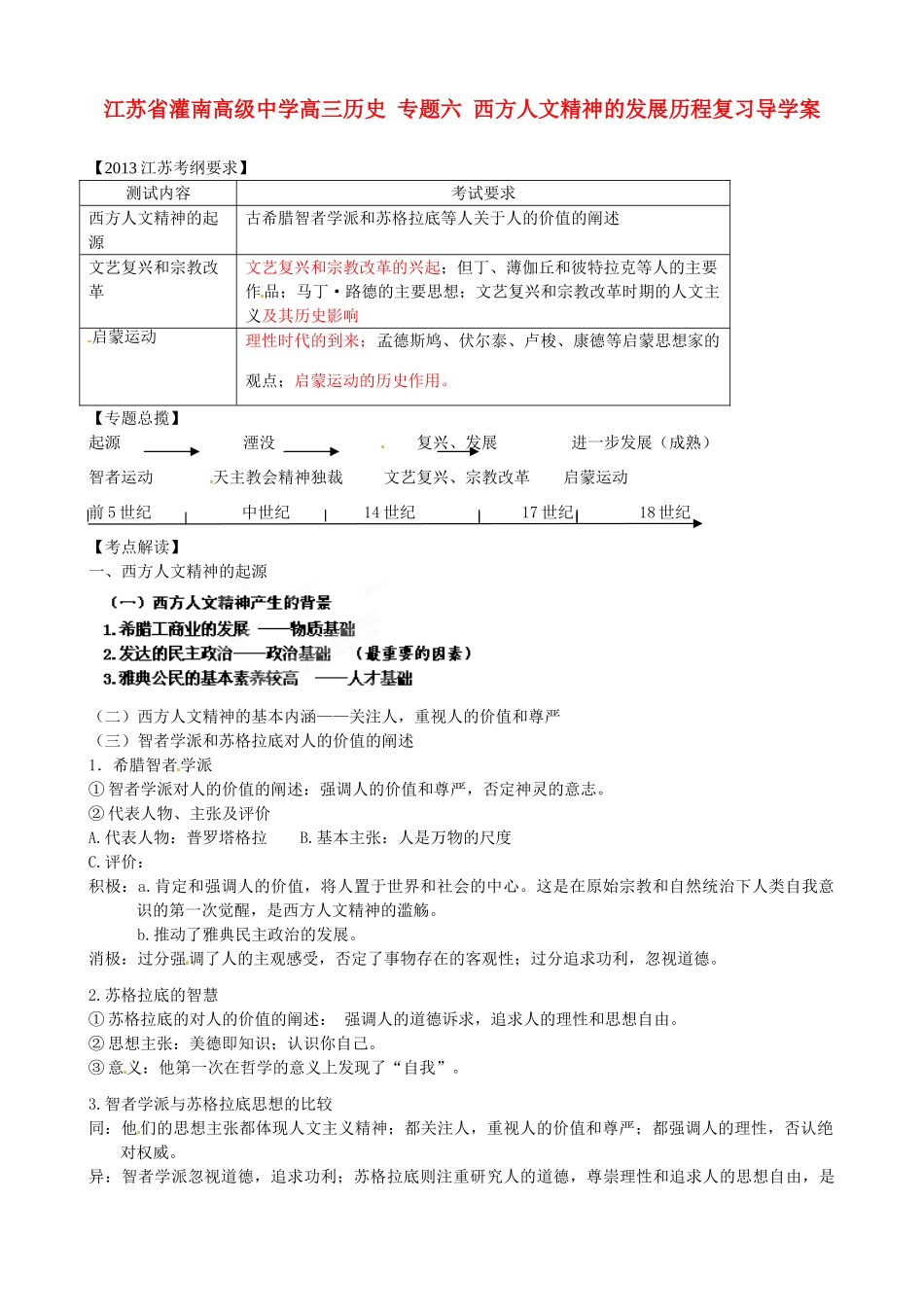 江苏省灌南高级中学高三历史 专题六 西方人文精神的发展历程复习导学案_第1页