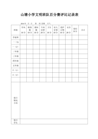 山塘小学文明班队百分赛评比记录表