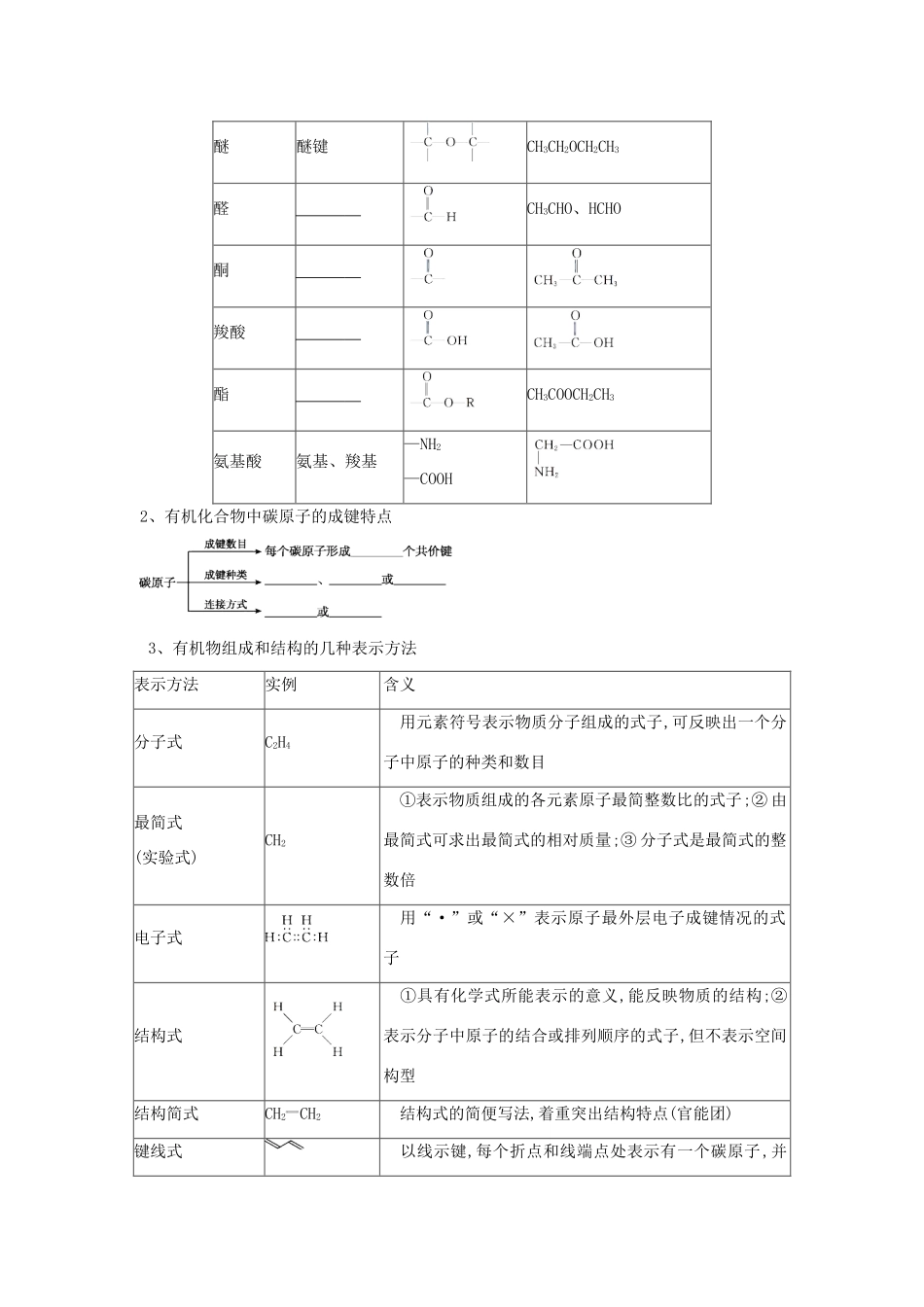 湖北省黄冈市高考化学一轮复习 有机化学基础导学案-人教版高三全册化学学案_第2页