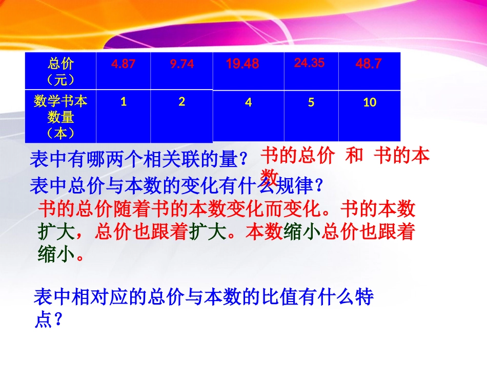 成正比例的量课件 (2)_第3页