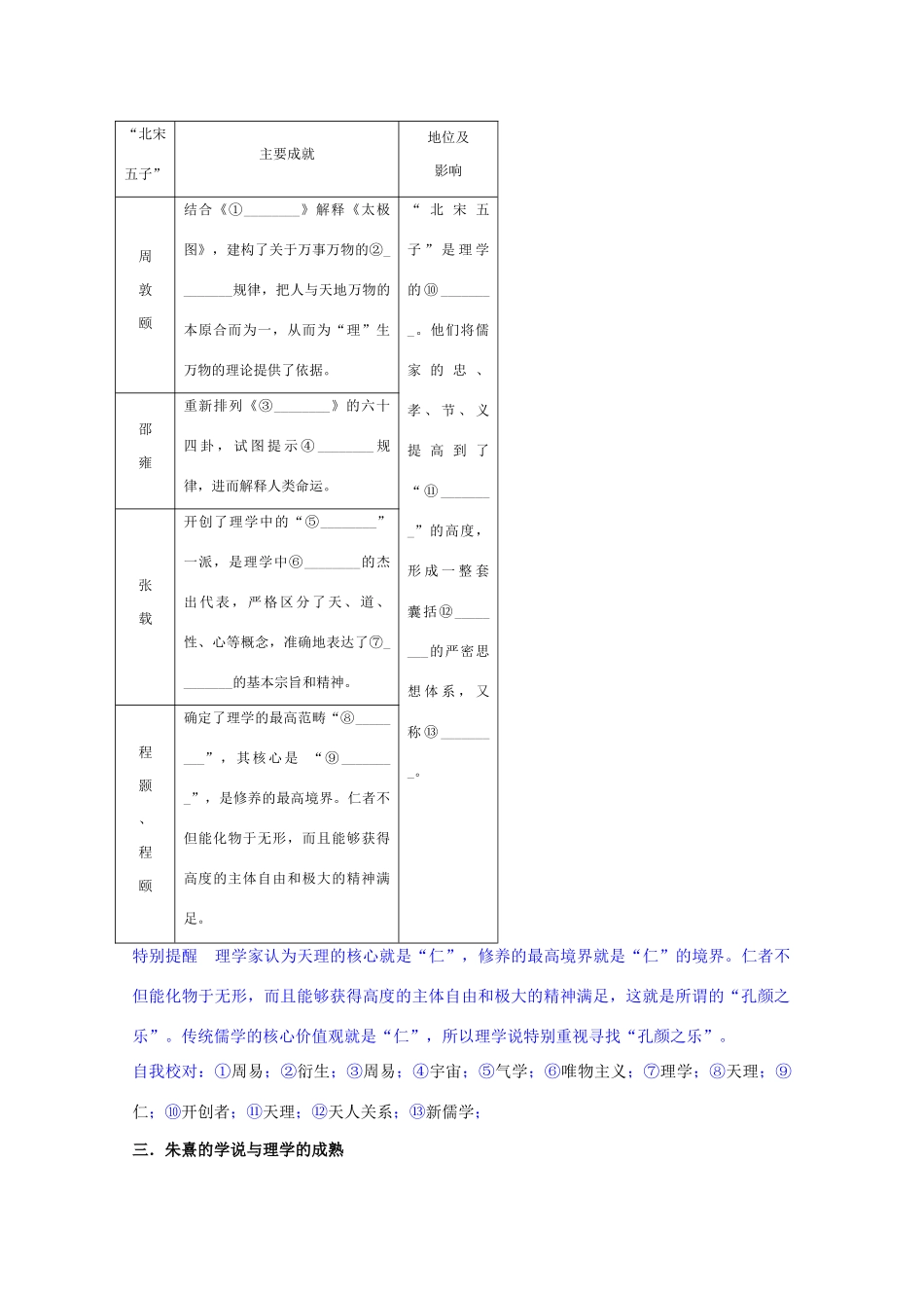 高中历史 专题一3宋明理学学案 人民版必修3_第2页