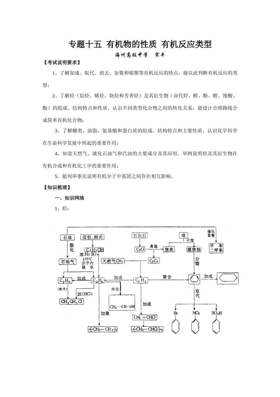 专题15 有机物的性质 有机反应类型_第1页