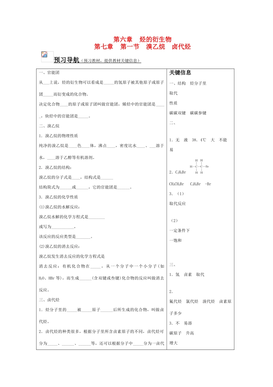 中学教材同步标准学案 高二化学第六章烃的衍生物_第1页