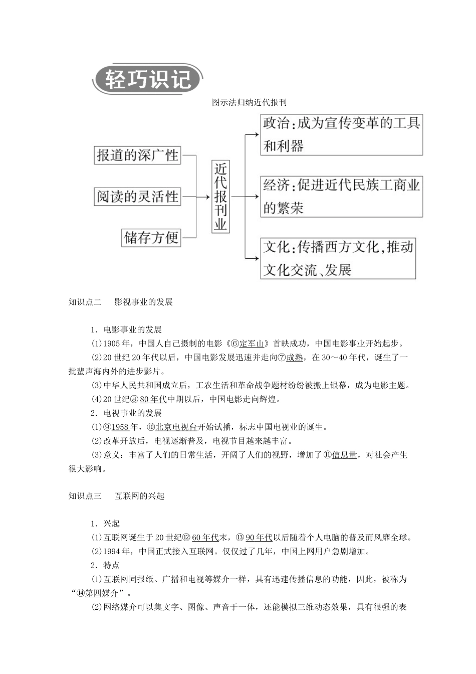 高中历史 第五单元 中国近现代社会生活的变迁 第16课 大众传媒的变迁学案（含解析）新人教版必修2-新人教版高一必修2历史学案_第2页