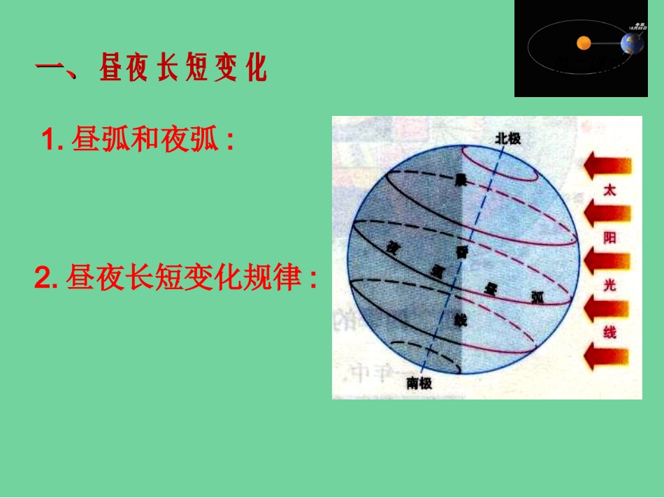 地球公转的地理意义_第3页