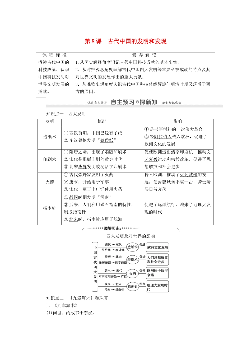 高中历史 第3单元 古代中国的科学技术与文学艺术 第8课 古代中国的发明和发现学案 新人教版必修3-新人教版高二必修3历史学案_第1页