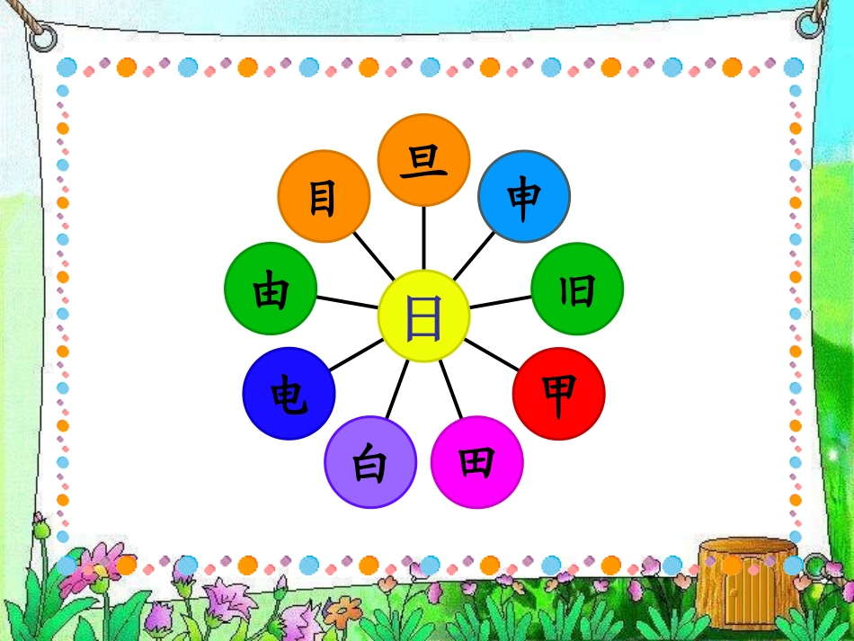 人教版小学二年级上册《语文园地七》课件_第2页