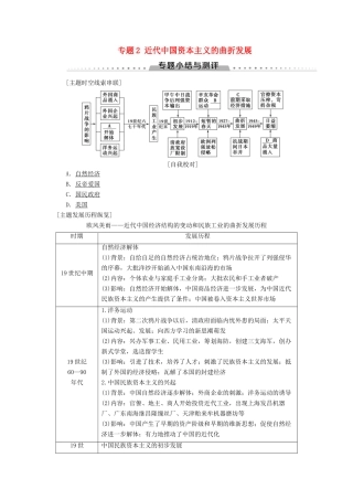 高中历史 专题2 近代中国资本主义的曲折发展专题小结与测评学案 人民版必修2-人民版高一必修2历史学案