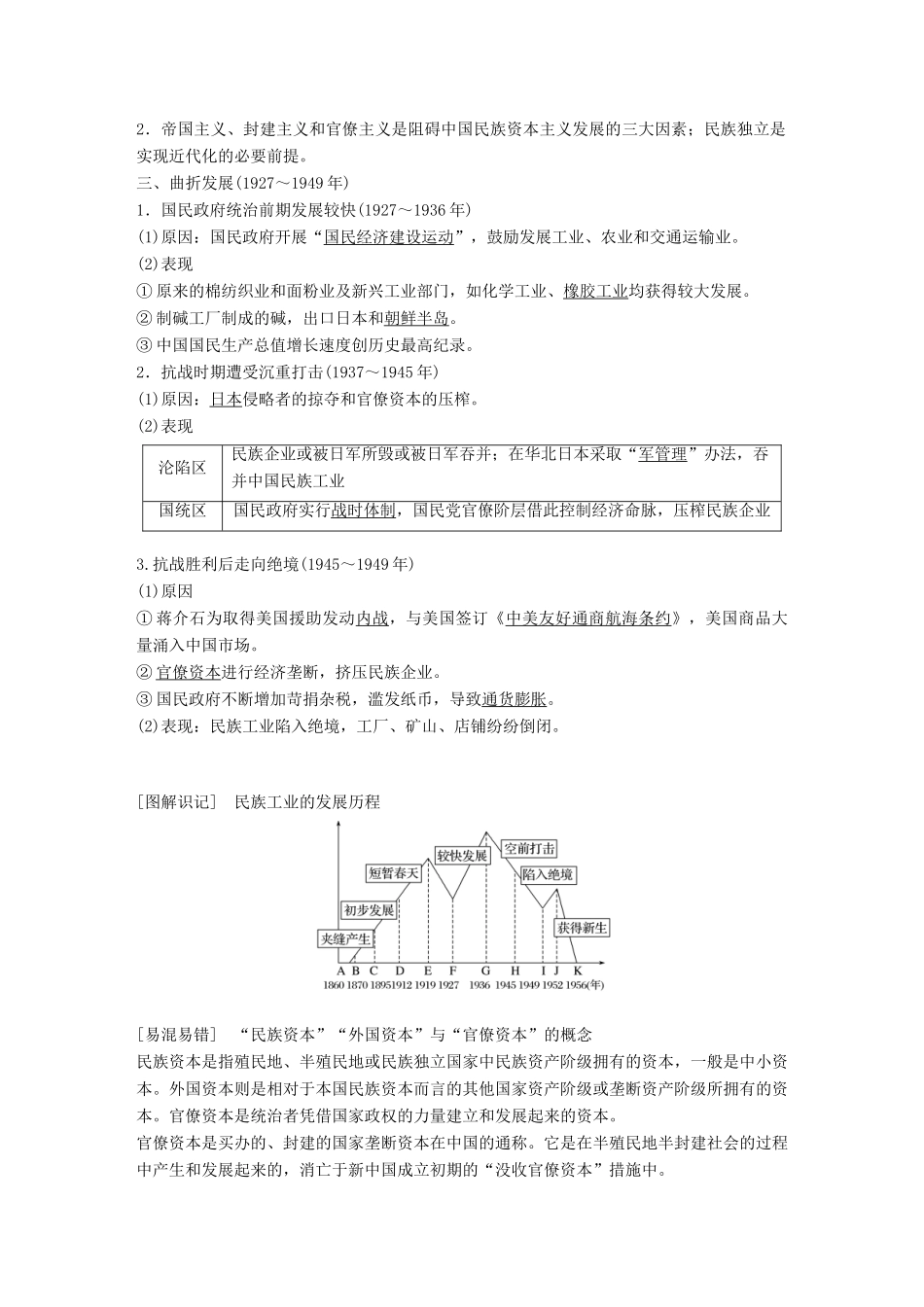 高中历史 第三单元 近代中国经济结构的变动与资本主义的曲折发展 第10课 中国民族资本主义的曲折发展学案 新人教版必修2-新人教版高二必修2历史学案_第2页