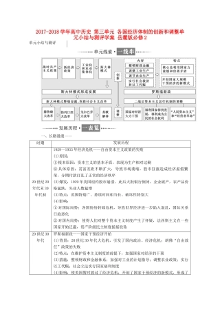 高中历史 第三单元 各国经济体制的创新和调整单元小结与测评学案 岳麓版必修2-岳麓版高一必修2历史学案
