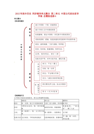 高中历史 同步辅导单元整合 第二单元 中国古代政治家导学案 岳麓版选修4-岳麓版高二选修4历史学案