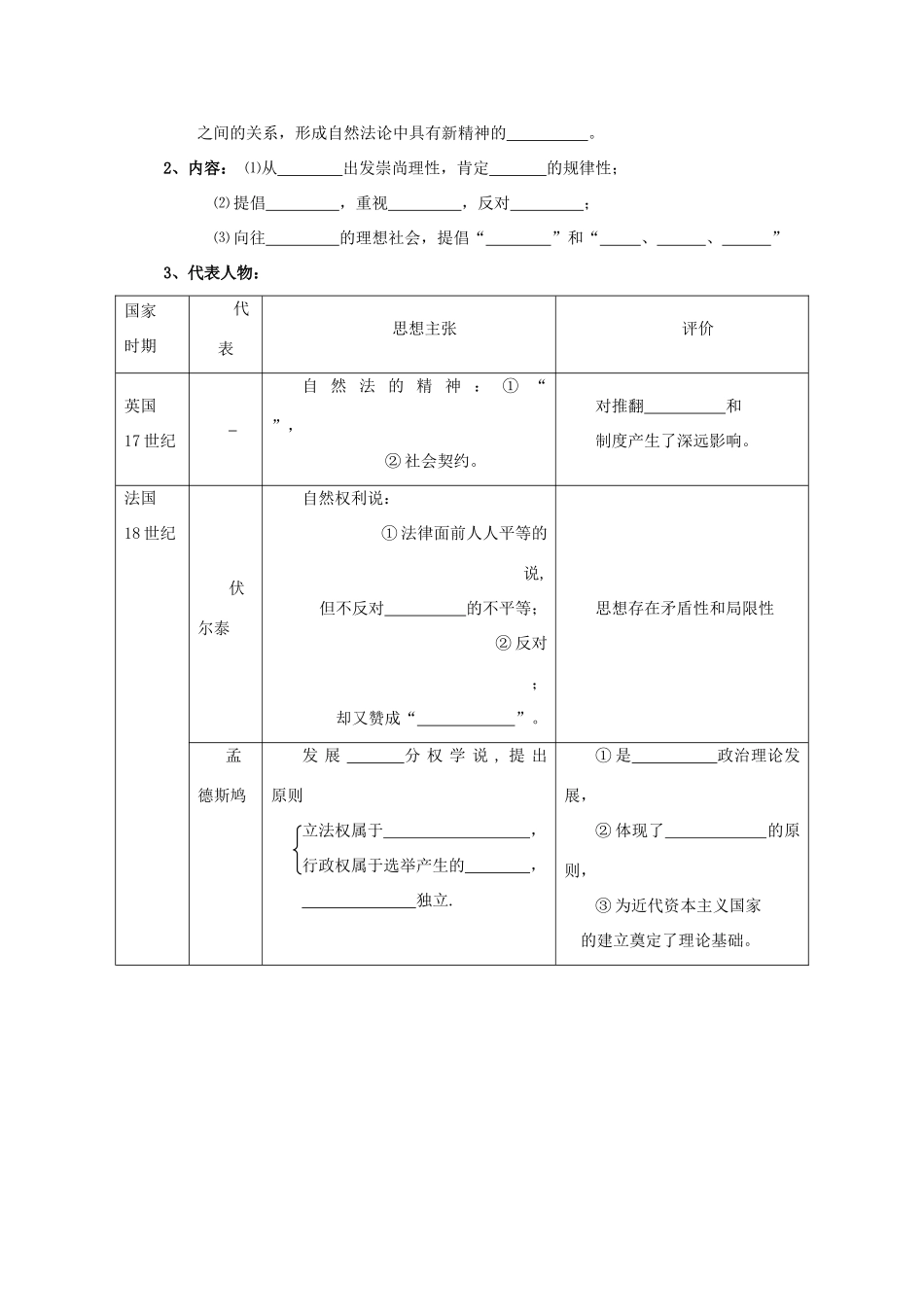 高中历史：6.4 主权在民的政治启蒙 学案（2）（人民版必修3）_第2页