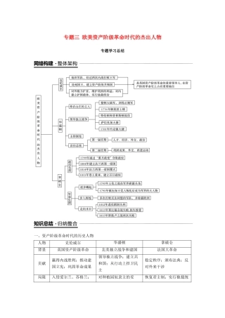 高中历史 专题三 欧美资产阶级革命时代的杰出人物专题学习总结学案 人民版选修4-人民版高二选修4历史学案