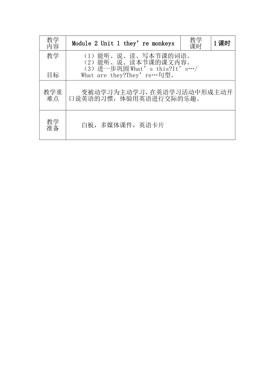 2012版外研社英语（三起）三年级下第二模块教学设计_第1页