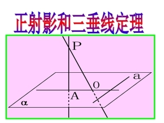 三垂线定理课件