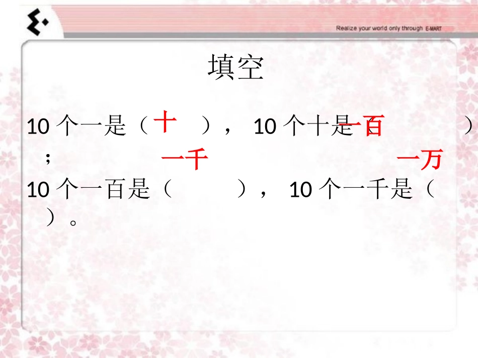 《亿以内数的认识》课件_第2页