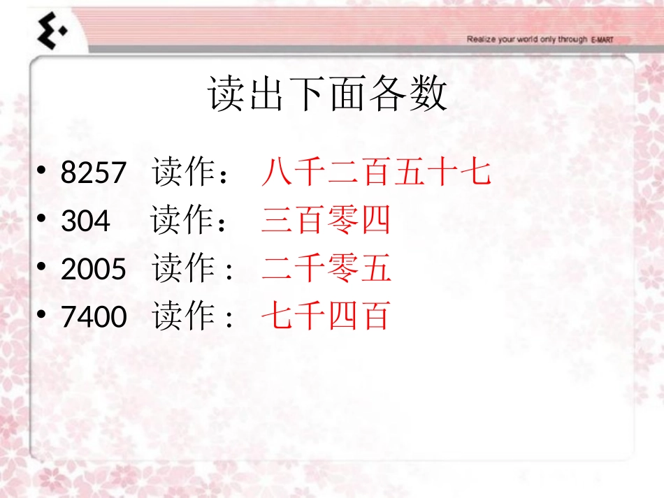 《亿以内数的认识》课件_第3页