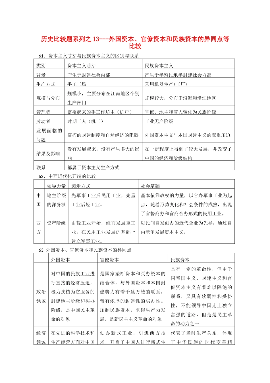 高中历史 比较题系列13 外国资本、官僚资本和民族资本的异同点等比较学案-人教版高三全册历史学案_第1页