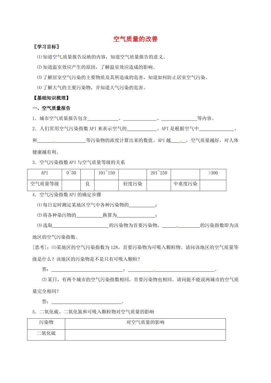 高中化学《专题一 第一单元 空气质量的改善》导学案（无答案）苏教版选修1-苏教版高二选修1化学学案_第1页