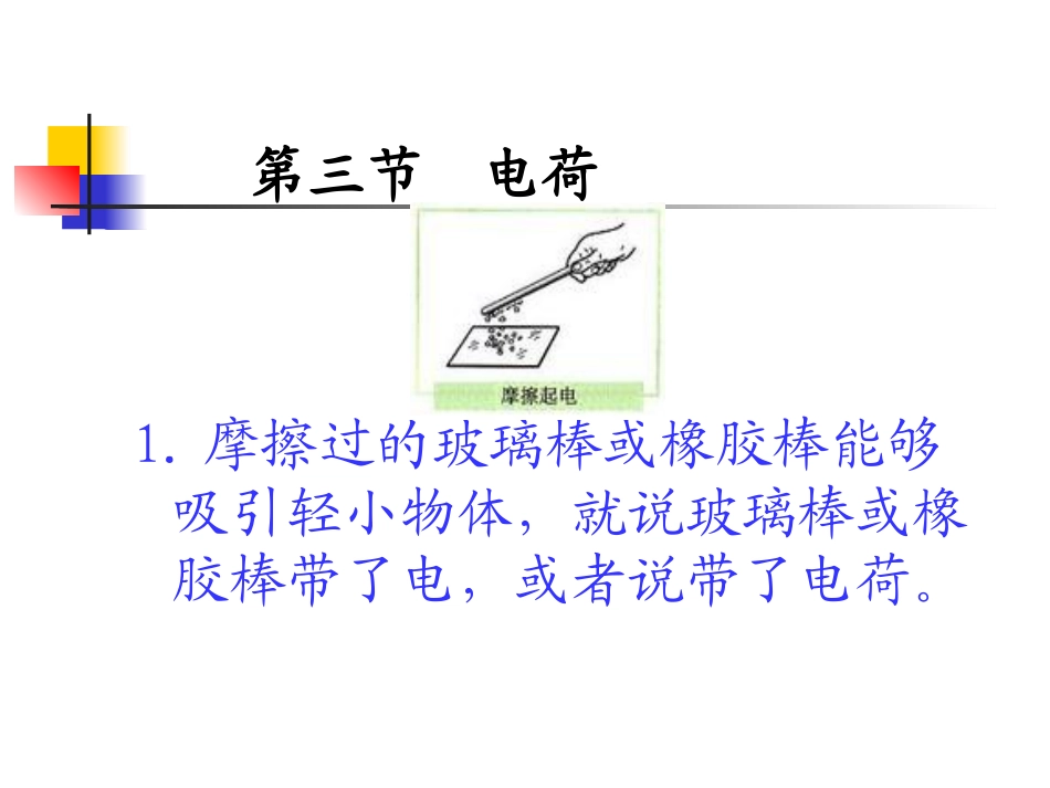 九年级物理《电荷》PPT课件_第3页