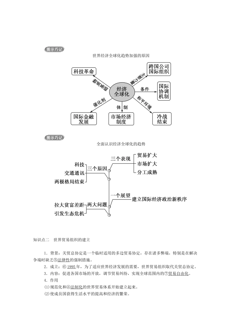 高中历史 第八单元 世界经济的全球化趋势 第24课 世界经济的全球化趋势学案（含解析）新人教版必修2-新人教版高一必修2历史学案_第2页