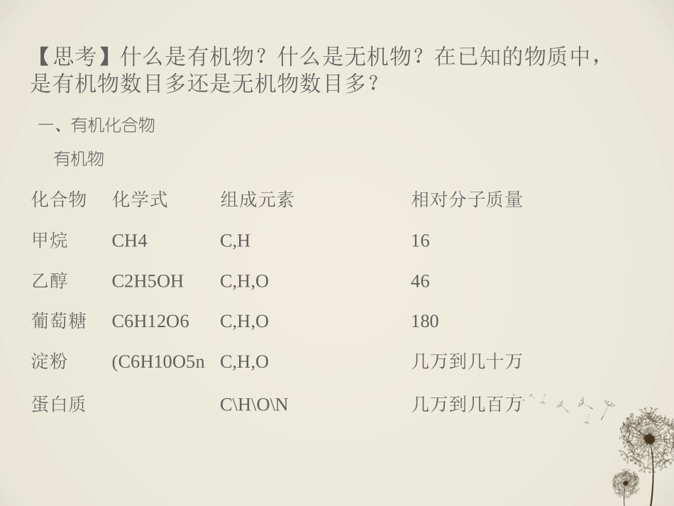 化学合成材料原稿课件_第3页