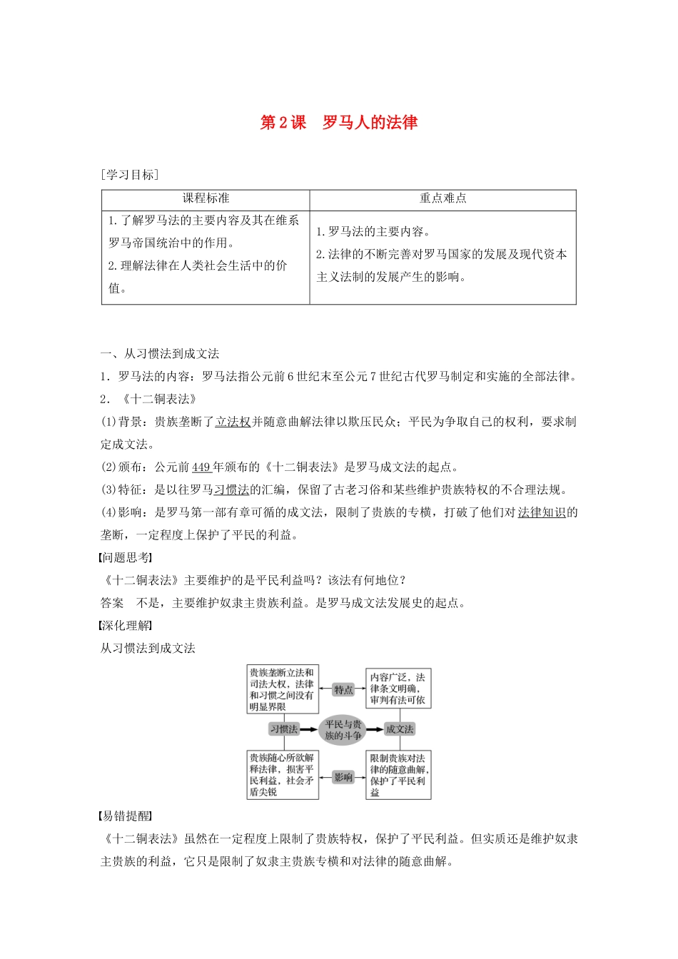 高中历史 专题六 古代希腊、罗马的政治文明 第2课 罗马人的法律学案（含解析）人民版必修1-人民版高一必修1历史学案_第1页
