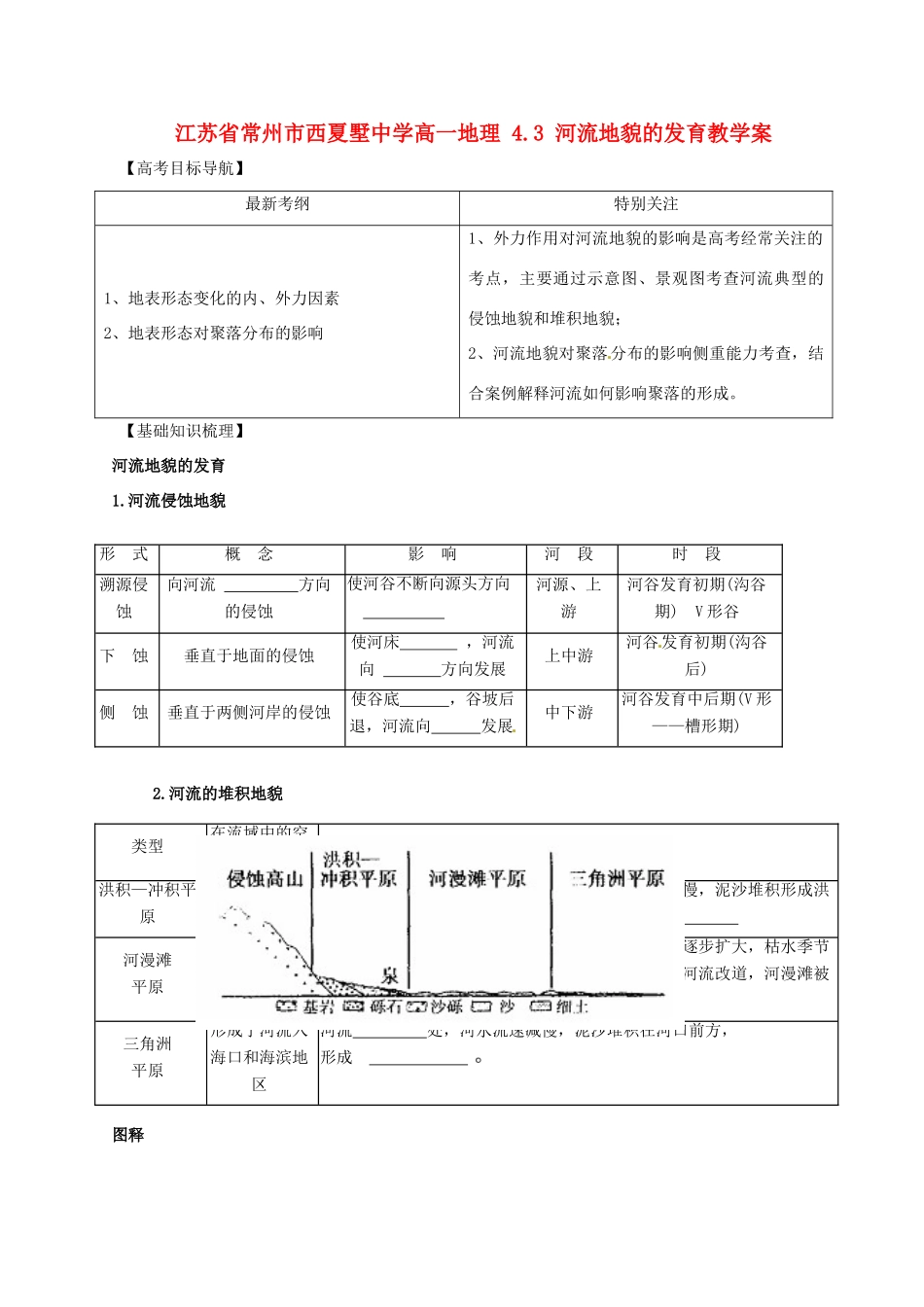 江苏省常州市西夏墅中学高一地理 4.3 河流地貌的发育教学案_第1页