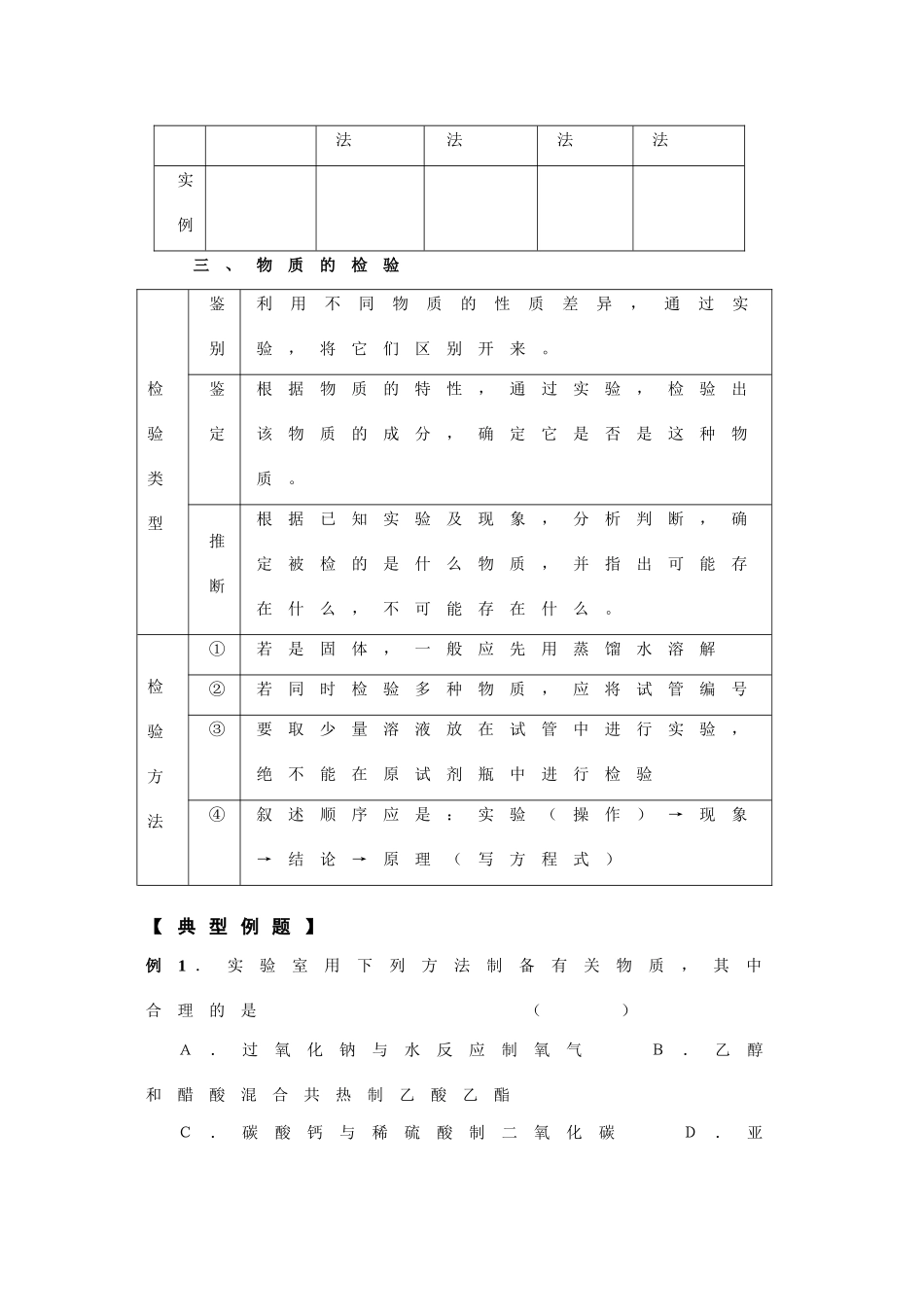 专题19 物质的制备(已改)_第3页