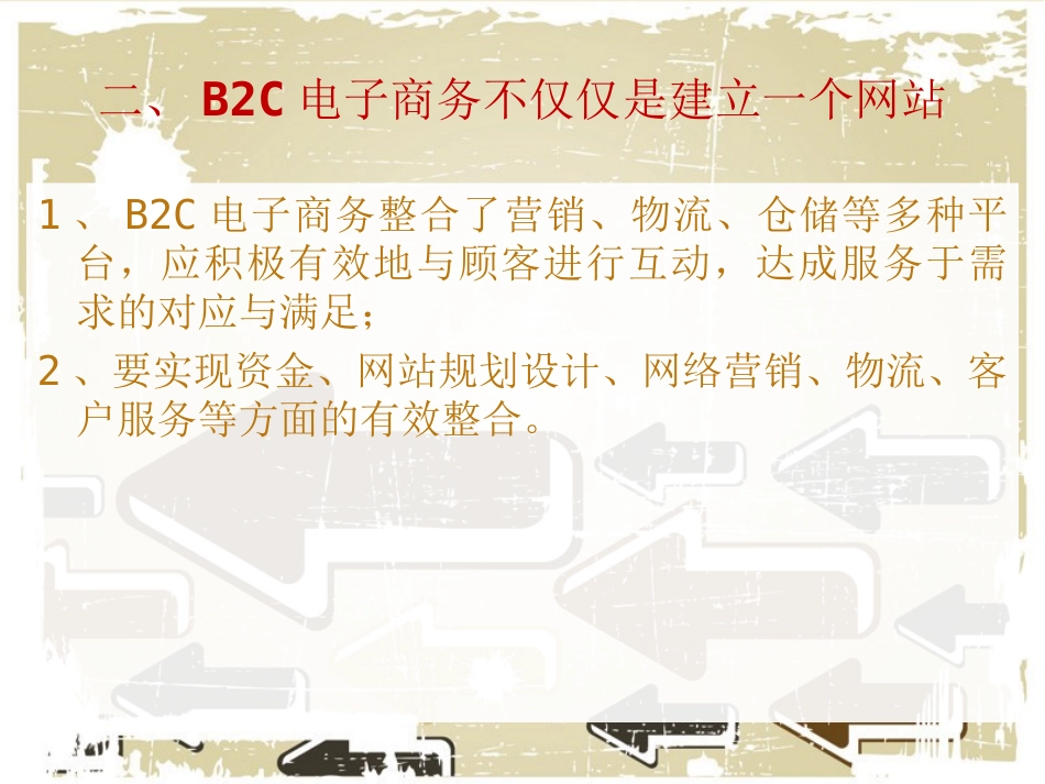 任务11走进B2C电子商务_第3页