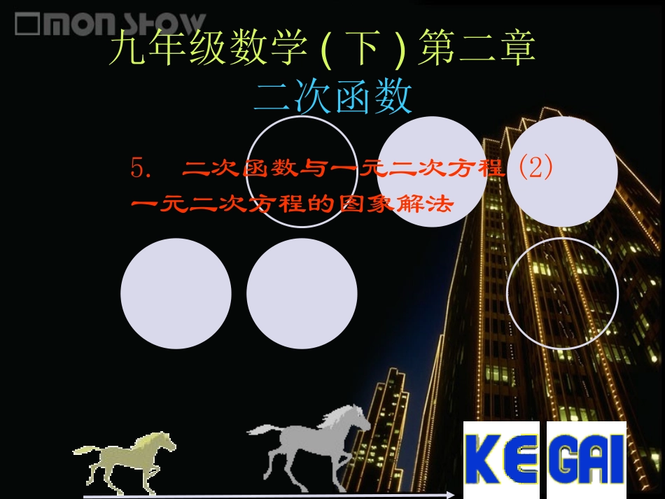 【课件二】25二次函数与一元二次方程_第1页