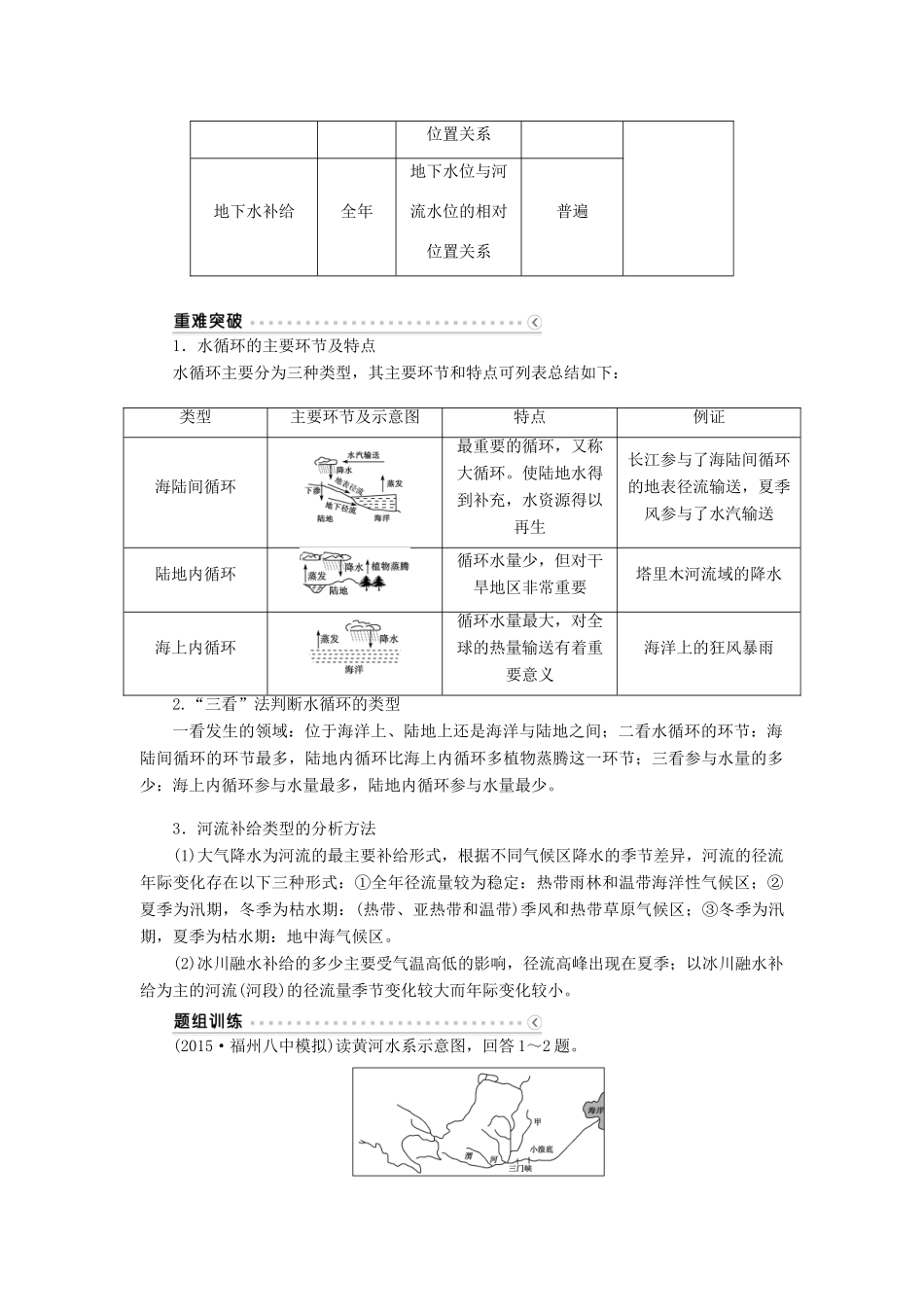 优化方案（福建专用）高考地理总复习 第三章 第9讲 自然界的水循环和水资源的合理利用学案-人教版高三全册地理学案_第3页