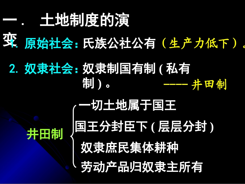 历史②必修14《古代的经济政策》PPT课件_第2页