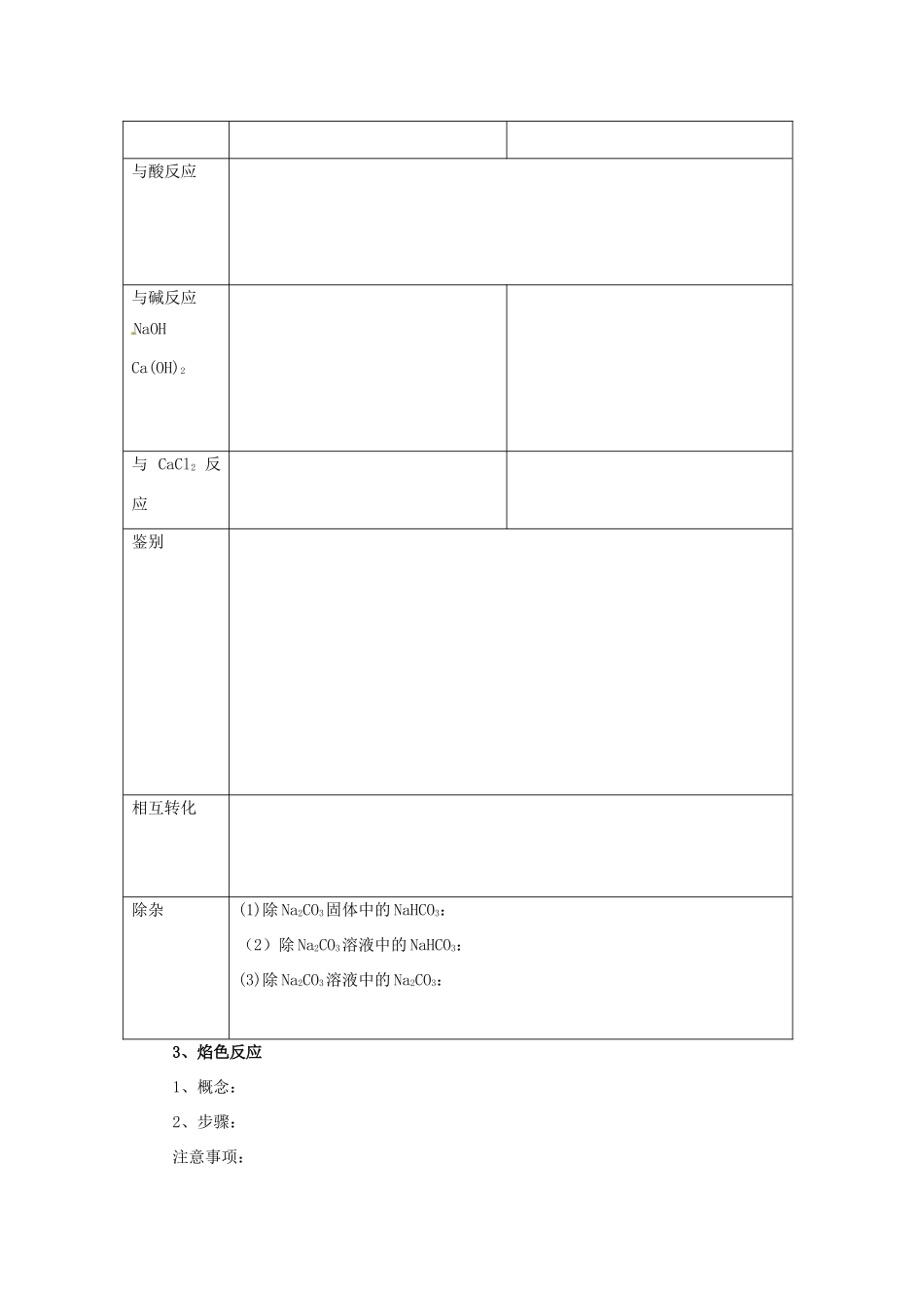 四川省内江市威远县威远中学高中化学 第3章第2节《几种重要的金属化合物》学案设计 新人教版必修1_第2页