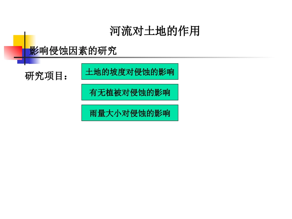 《河流对土地的作用》课件_第2页