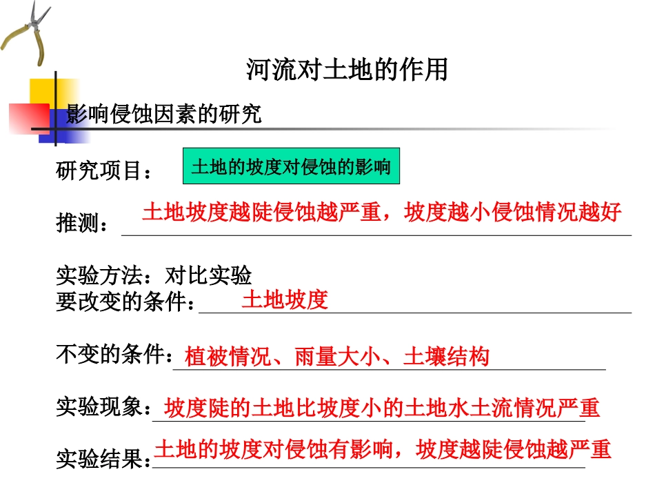 《河流对土地的作用》课件_第3页