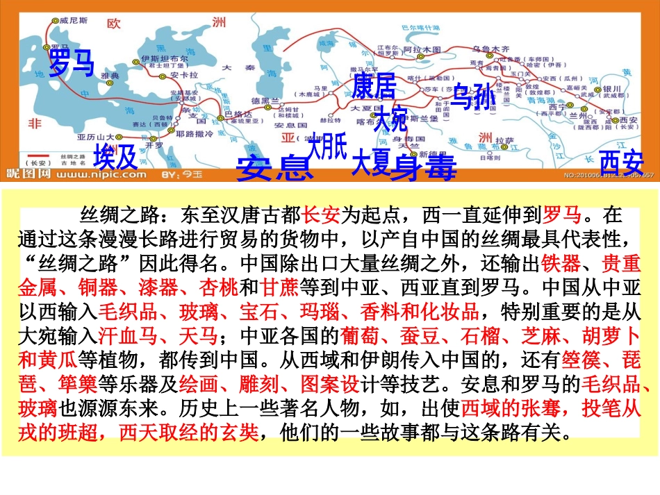 《丝绸之路》课件_2_第2页