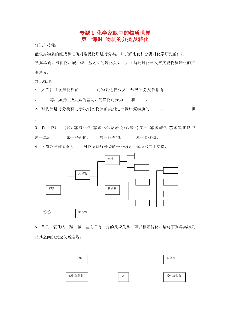 高中化学第一单元化学家眼中的物质世界 第一课时学案 苏教版必修1_第1页