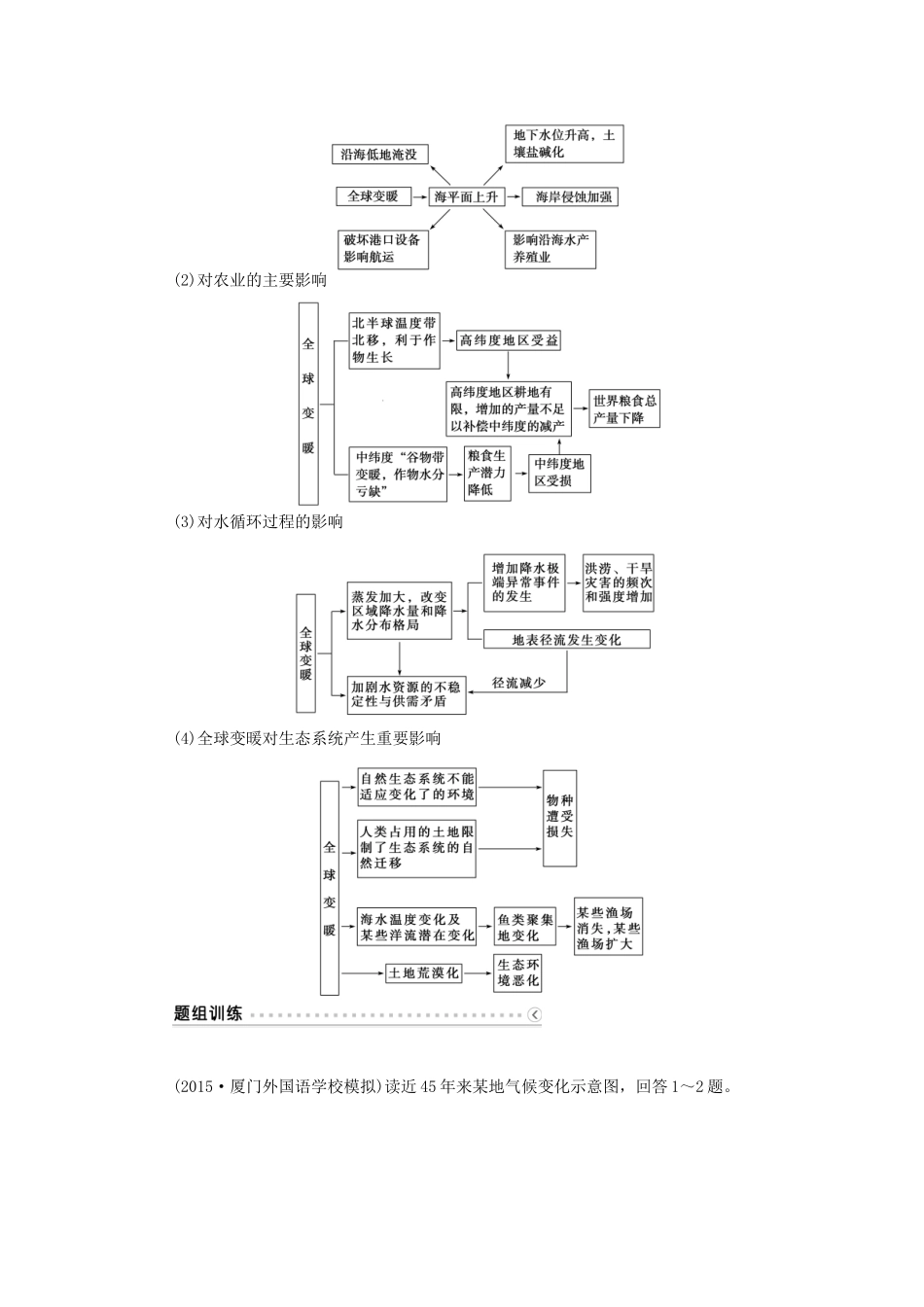 优化方案（福建专用）高考地理总复习 第二章 第8讲 全球气候变化和气候类型判读学案-人教版高三全册地理学案_第2页