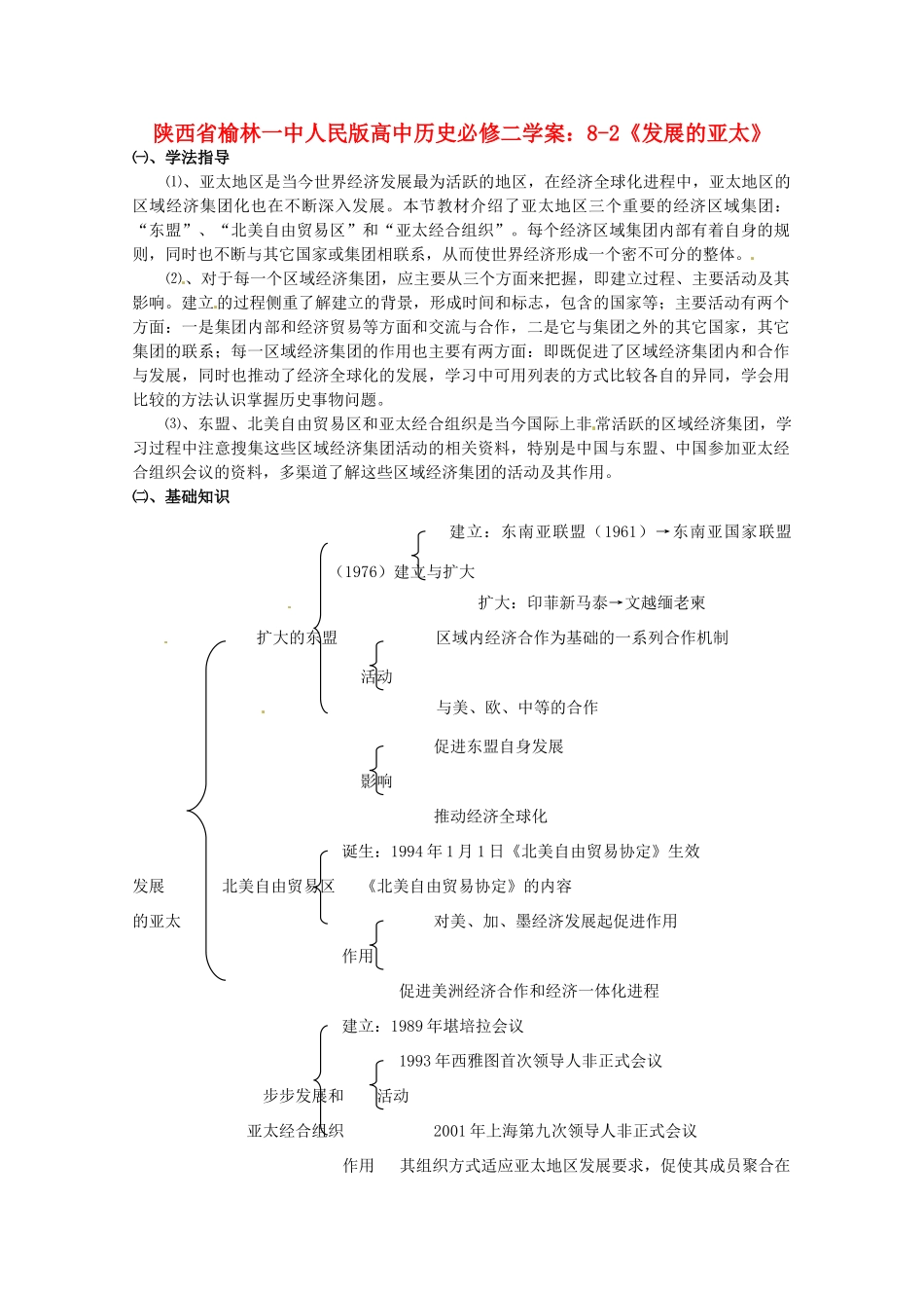 陕西省榆林一中高中历史 8-2《发展的亚太》学案 人民版必修2_第1页