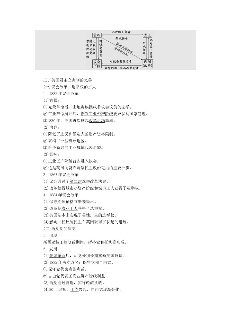 高中历史 第三单元 资产阶级民主制度的形成 第8课 英国君主立宪制的确立与完善学案（含解析）岳麓版选修2-岳麓版高二选修2历史学案_第2页