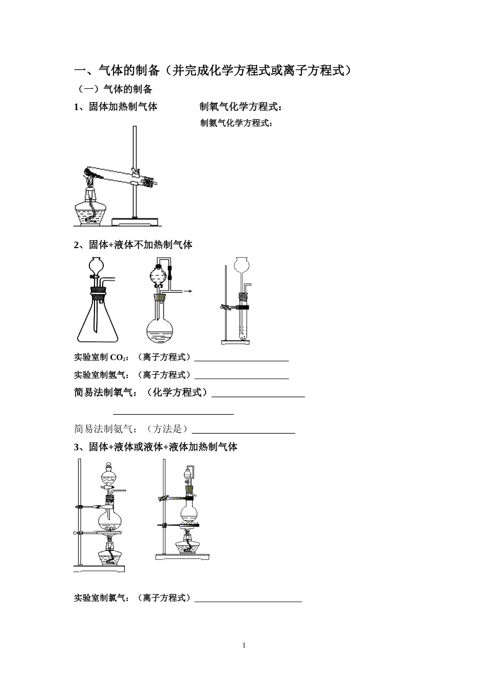 各种装置的气密性检查方法归纳_第1页