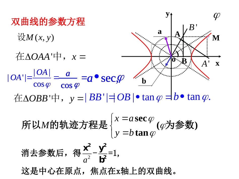 双曲线、抛物线的参数方程_第2页